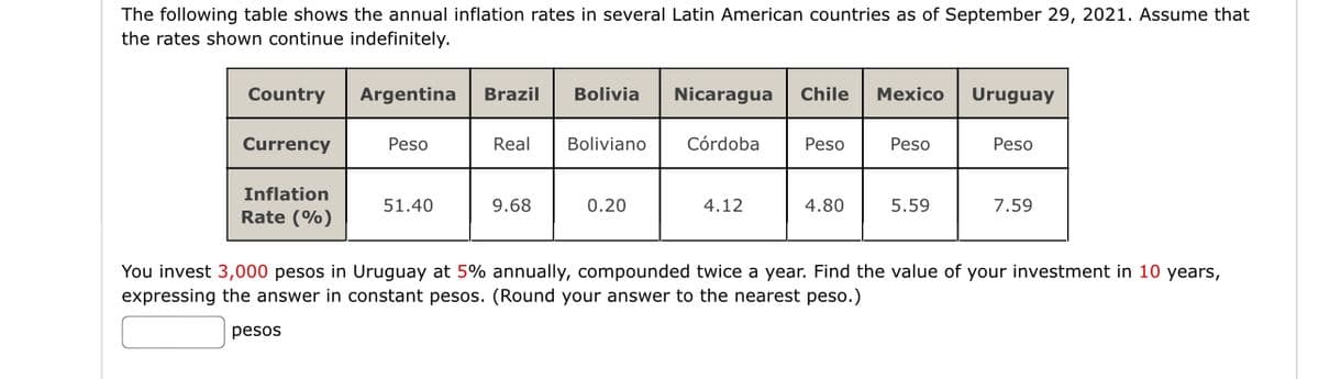 The following table shows the annual inflation rates in several Latin American countries as of September 29, 2021. Assume that
the rates shown continue indefinitely.
Country
Currency
Inflation
Rate (%)
Argentina Brazil Bolivia Nicaragua Chile
pesos
Peso
51.40
Real
9.68
Boliviano
0.20
Córdoba
4.12
Peso
4.80
Mexico
Peso
5.59
Uruguay
Peso
7.59
You invest 3,000 pesos in Uruguay at 5% annually, compounded twice a year. Find the value of your investment in 10 years,
expressing the answer in constant pesos. (Round your answer to the nearest peso.)