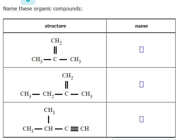 Name these organic compounds:
structure
name
CH,
CH;-
C- CH3
CH2
CH, — CH, — с —
CH;
|
CH;
CH,- CH –CE CH
