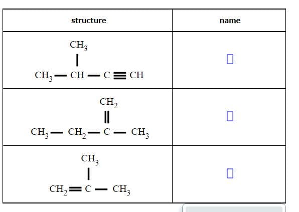 structure
name
CH3
CH;- CH –C= CH
CH2
CH,- CH,-
C- CH3
-
CH;
CH, =
с — СН,
|
