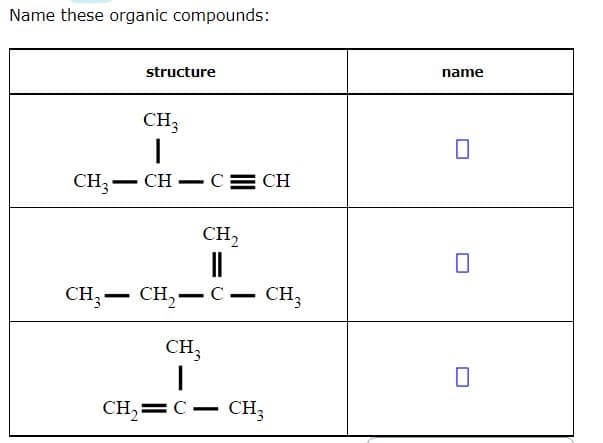 Name these organic compounds:
structure
name
CH3
CH; -
CH — С CH
CH,
Cн — сн,—
с — сн,
-
CH,
CH,:
C- CH;
