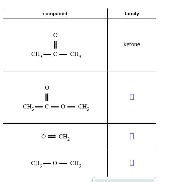 compound
family
ketone
CH, — С — сH,
CH;-
С — о — сн,
|
0= CH,
CH, — о — сн,
