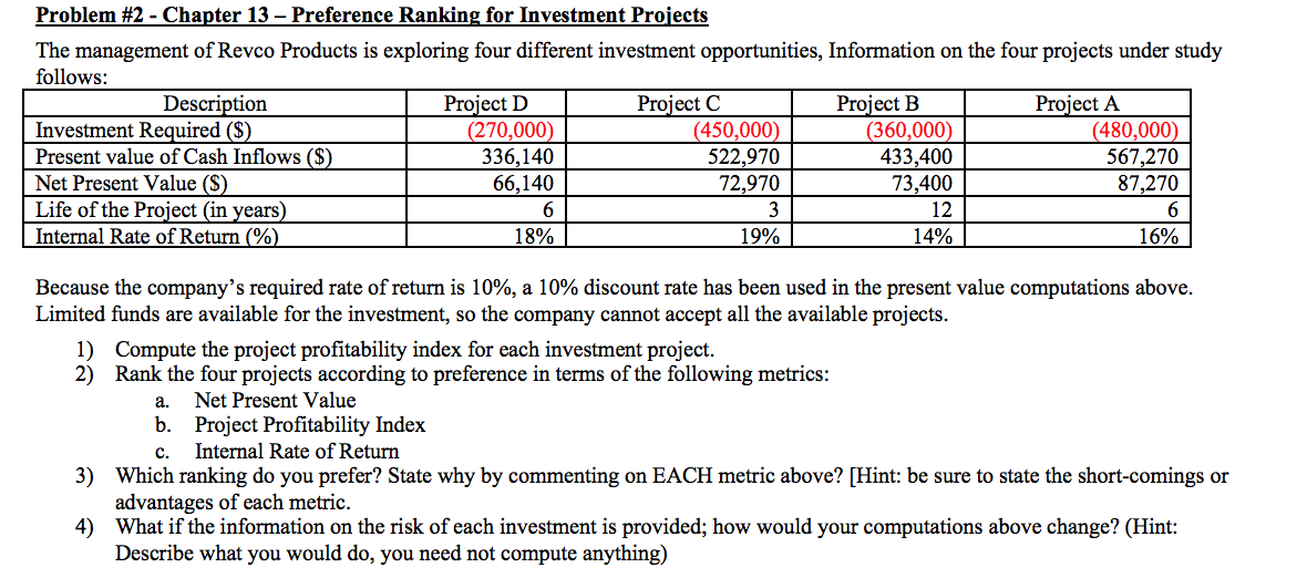 Problem #2 - Chapter 13 – Preference Ranking for Investment Projects
The management of Revco Products is exploring four different investment opportunities, Information on the four projects under study
follows:
Project C
(450,000)
522,970
72,970
Project B
(360,000)
433,400
73,400
Project A
Description
Investment Required ($)
Present value of Cash Inflows ($)
Net Present Value ($)
Life of the Project (in years)
Project D
(270,000)
336,140
66,140
(480,000)
567,270
87,270
6
3
12
6
Internal Rate of Return (%)
18%
19%
14%
16%
Because the company's required rate of return is 10%, a 10% discount rate has been used in the present value computations above.
Limited funds are available for the investment, so the company cannot accept all the available projects.
1) Compute the project profitability index for each investment project.
2) Rank the four projects according to preference in terms of the following metrics:
Net Present Value
b. Project Profitability Index
Internal Rate of Return
a.
c.
3) Which ranking do you prefer? State why by commenting on EACH metric above? [Hint: be sure to state the short-comings or
advantages of each metric.
4) What if the information on the risk of each investment is provided; how would your computations above change? (Hint:
Describe what you would do, you need not compute anything)
