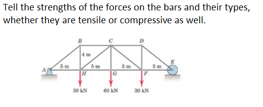 Tell the strengths of the forces on the bars and their types,
whether they are tensile or compressive as well.
5 m
5m
30 kN
60 kN
30 kN
