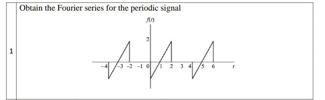 Obtain the Fourier series for the periodic signal
At)
2
1
-2 -1 0
/1
3 4
6.
