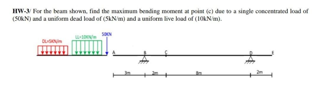 HW-3/ For the beam shown, find the maximum bending moment at point (c) due to a single concentrated load of
(50kN) and a uniform dead load of (5kN/m) and a uniform live load of (10kN/m).
DL-5KN/m
LL=10KN/m
50KN
3m
2m
8m
2m