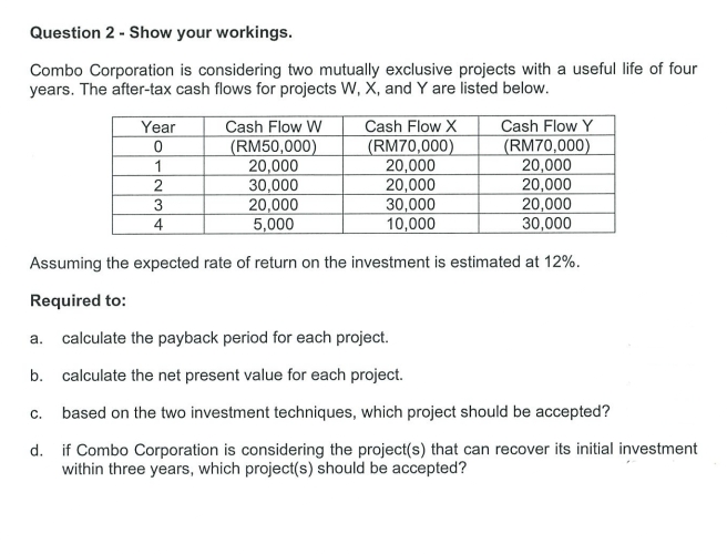 Question 2 - Show your workings.
Combo Corporation is considering two mutually exclusive projects with a useful life of four
years. The after-tax cash flows for projects W, X, and Y are listed below.
Year
0
1
2
3
4
C.
Cash Flow W
(RM50,000)
20,000
30,000
20,000
5,000
Cash Flow X
(RM70,000)
20,000
20,000
30,000
10,000
Cash Flow Y
(RM70,000)
20,000
20,000
20,000
30,000
Assuming the expected rate of return on the investment is estimated at 12%.
Required to:
a. calculate the payback period for each project.
b.
calculate the net present value for each project.
based on the two investment techniques, which project should be accepted?
d. if Combo Corporation is considering the project(s) that can recover its initial investment
within three years, which project(s) should be accepted?