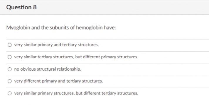 Question 8
Myoglobin and the subunits of hemoglobin have:
O very similar primary and tertiary structures.
O very similar tertiary structures, but different primary structures.
no obvious structural relationship.
very different primary and tertiary structures.
O very similar primary structures, but different tertiary structures.