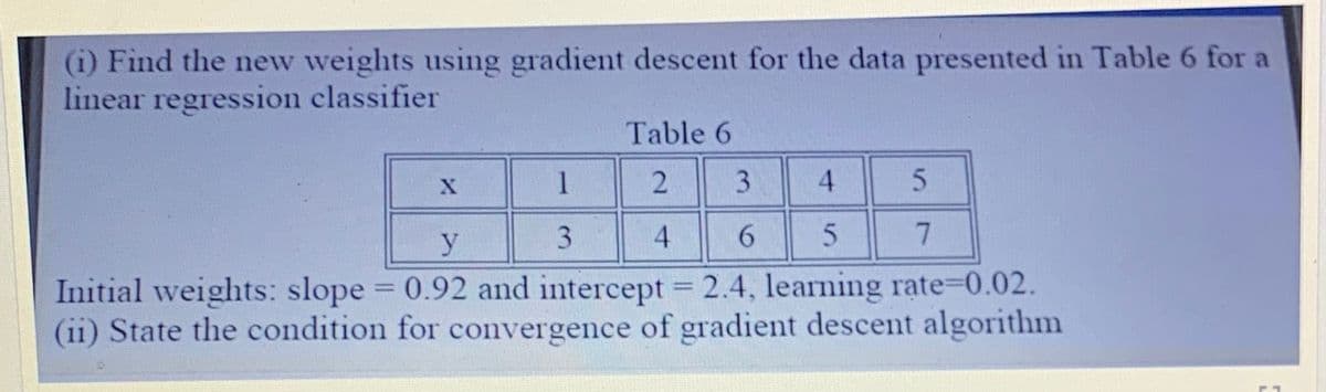 (i) Find the new weights using gradient descent for the data presented in Table 6 for a
linear regression classifier
Table 6
1
3
4
y
3
4
Initial weights: slope = 0.92 and intercept = 2.4, learning rate=D0.02.
(ii) State the condition for convergence of gradient descent algorithm

