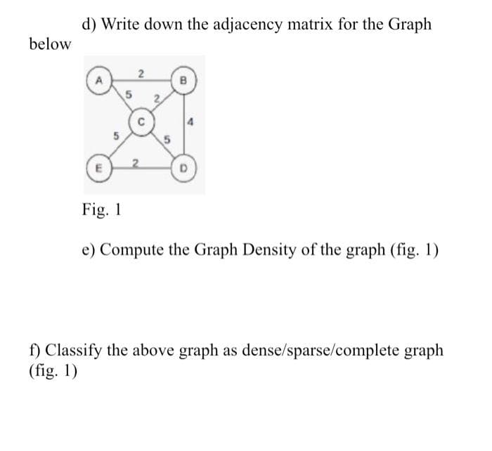 d) Write down the adjacency matrix for the Graph
below
2
B
E
Fig. 1
e) Compute the Graph Density of the graph (fig. 1)
f) Classify the above graph as dense/sparse/complete graph
(fig. 1)
5.
