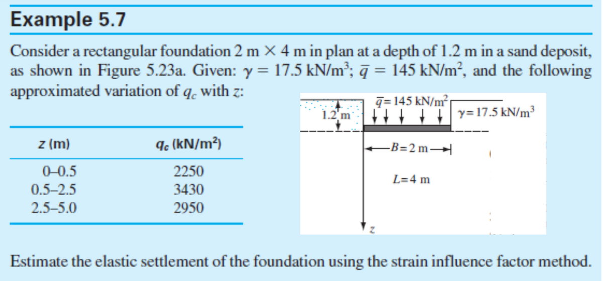 Example 5.7
Consider a rectangular foundation 2 mx 4 m in plan at a depth of 1.2 m in a sand deposit,
as shown in Figure 5.23a. Given: y = 17.5 kN/m³; ā = 145 kN/m², and the following
approximated variation of qc with z:
1.2 m
q=145 kN/m²
++++y=17.5 kN/m³
z (m)
9c (kN/m²)
B=2m-
0-0.5
2250
L=4 m
0.5-2.5
3430
2.5-5.0
2950
Estimate the elastic settlement of the foundation using the strain influence factor method.