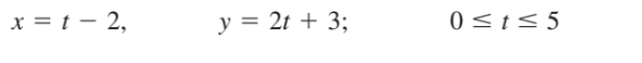 x = t – 2,
y = 2t + 3;
0<t< 5
