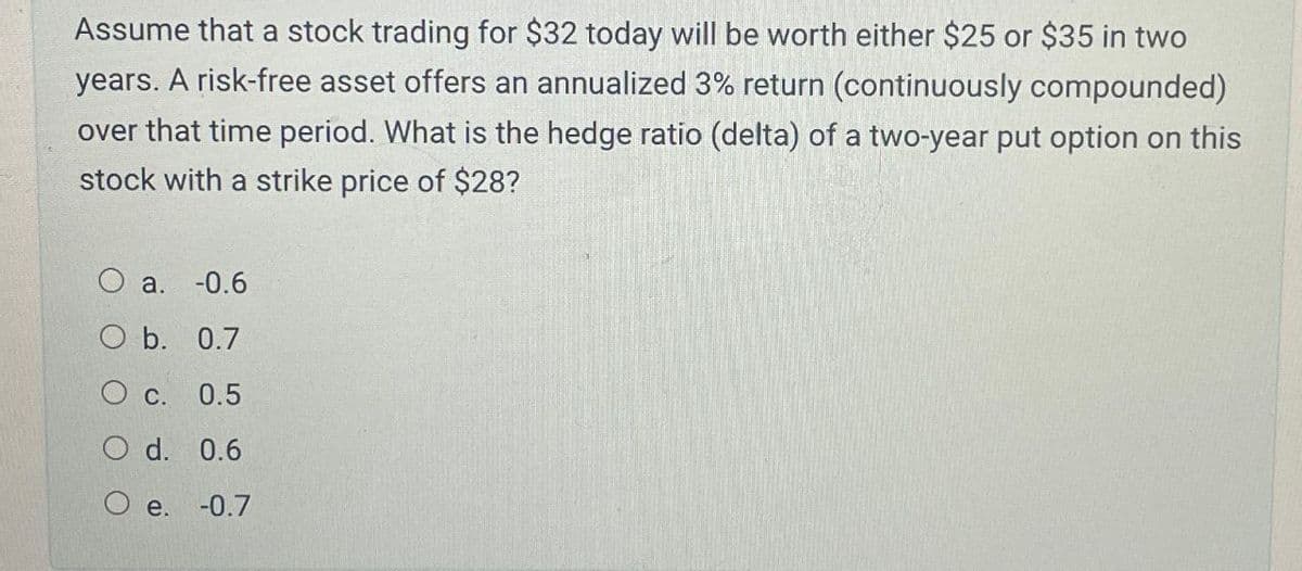 Assume that a stock trading for $32 today will be worth either $25 or $35 in two
years. A risk-free asset offers an annualized 3% return (continuously compounded)
over that time period. What is the hedge ratio (delta) of a two-year put option on this
stock with a strike price of $28?
O a. -0.6
O b. 0.7
○ c. 0.5
d. 0.6
O e. -0.7