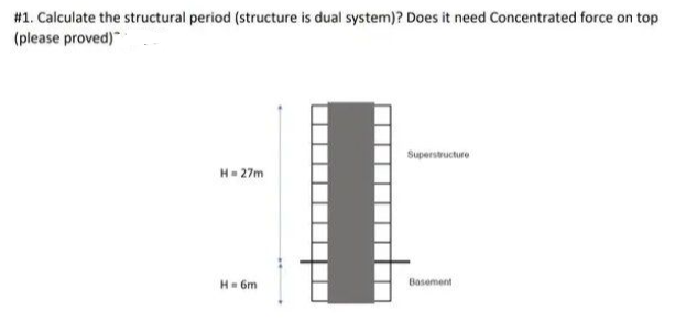 #1. Calculate the structural period (structure is dual system)? Does it need Concentrated force on top
(please proved)
H=27m
H = 6m
Superstructure
Basement