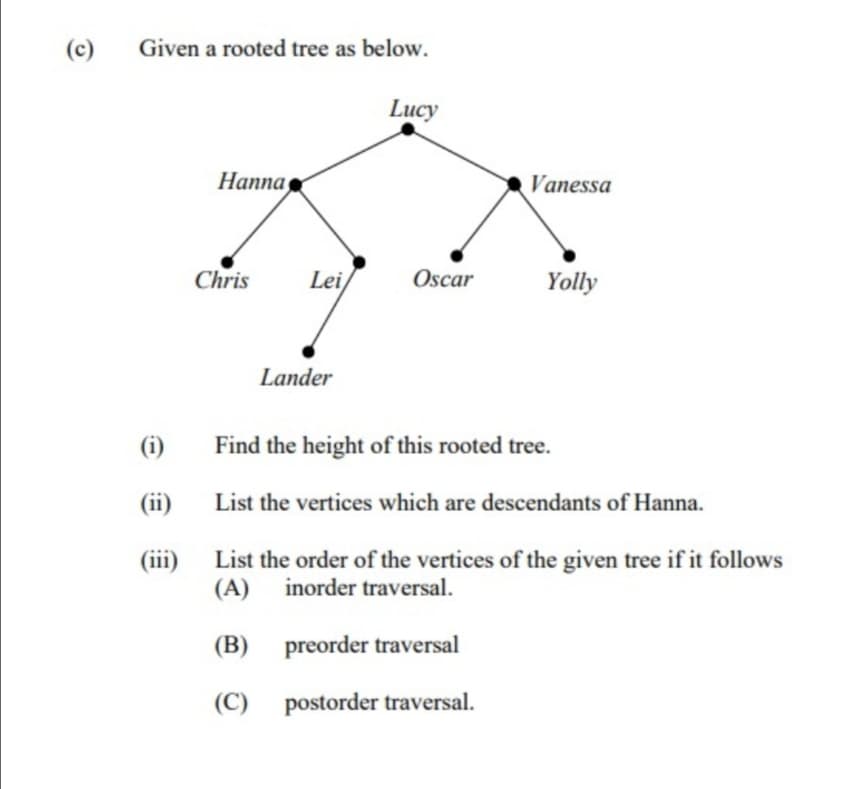 (c)
Given a rooted tree as below.
Lucy
Hanna
Vanessa
Chris
Lei
Oscar
Yolly
Lander
(i)
Find the height of this rooted tree.
(ii)
List the vertices which are descendants of Hanna.
(iii)
List the order of the vertices of the given tree if it follows
(A) inorder traversal.
(B) preorder traversal
(C) postorder traversal.
