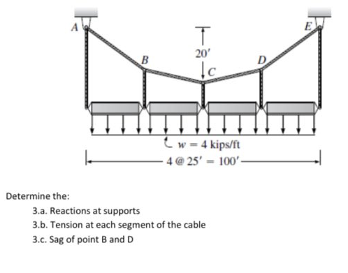 E
20'
B
tw = 4 kips/ft
- 4 @ 25' = 100'-
Determine the:
3.a. Reactions at supports
3.b. Tension at each segment of the cable
3.c. Sag of point B and D
