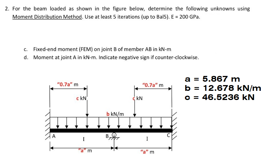 2. For the beam loaded as shown in the figure below, determine the following unknowns using
Moment Distribution Method. Use at least 5 iterations (up to Bal5). E = 200 GPa.
c. Fixed-end moment (FEM) on joint B of member AB in kN-m.
d. Moment at joint A in kN-m. Indicate negative sign if counter-clockwise.
a = 5.867 m
b = 12.678 kN/m
c = 46.5236 kN
"0.7a" m
"0.7a" m
%3D
c kN
kN
b kN/m
В.
I
I
"a" m
"a" m
