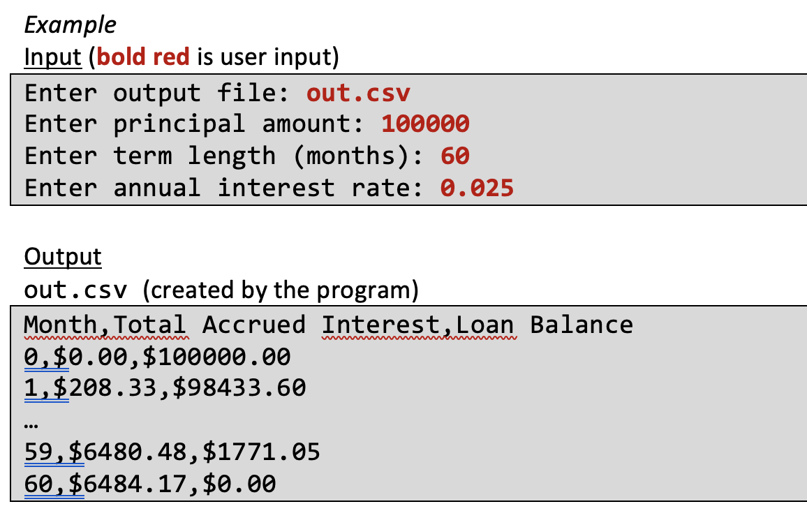 Example
Input (bold red is user input)
Enter output file: out.csv
Enter principal amount: 100000
Enter term length (months): 60
Enter annual interest rate: 0.025
Output
out.csv (created by the program)
Month,Total Accrued Interest,Loan Balance
0,$0.00,$100000.00
1,$208.33,$98433.60
...
59, $6480.48, $1771.05
60, $6484.17, $0.00
