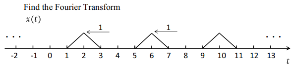 L
-2
Find the Fourier Transform
x(t)
-1 0 1 2
1
3
st
4
5 6 7
8
9
10 11 12 13
t