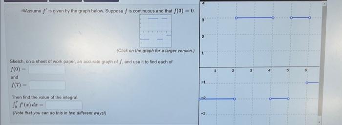 Assume fis given by the graph below. Suppose f is continuous and that f(3) =
= 0.
(Click on the graph for a larger version)
Sketch, on a sheet of work paper, an accurate graph of f, and use it to find each of
f(0)
and
1(7)
Then find the value of the integral:
f f'(a) de-
(Note that you can do this in two different ways!)
6