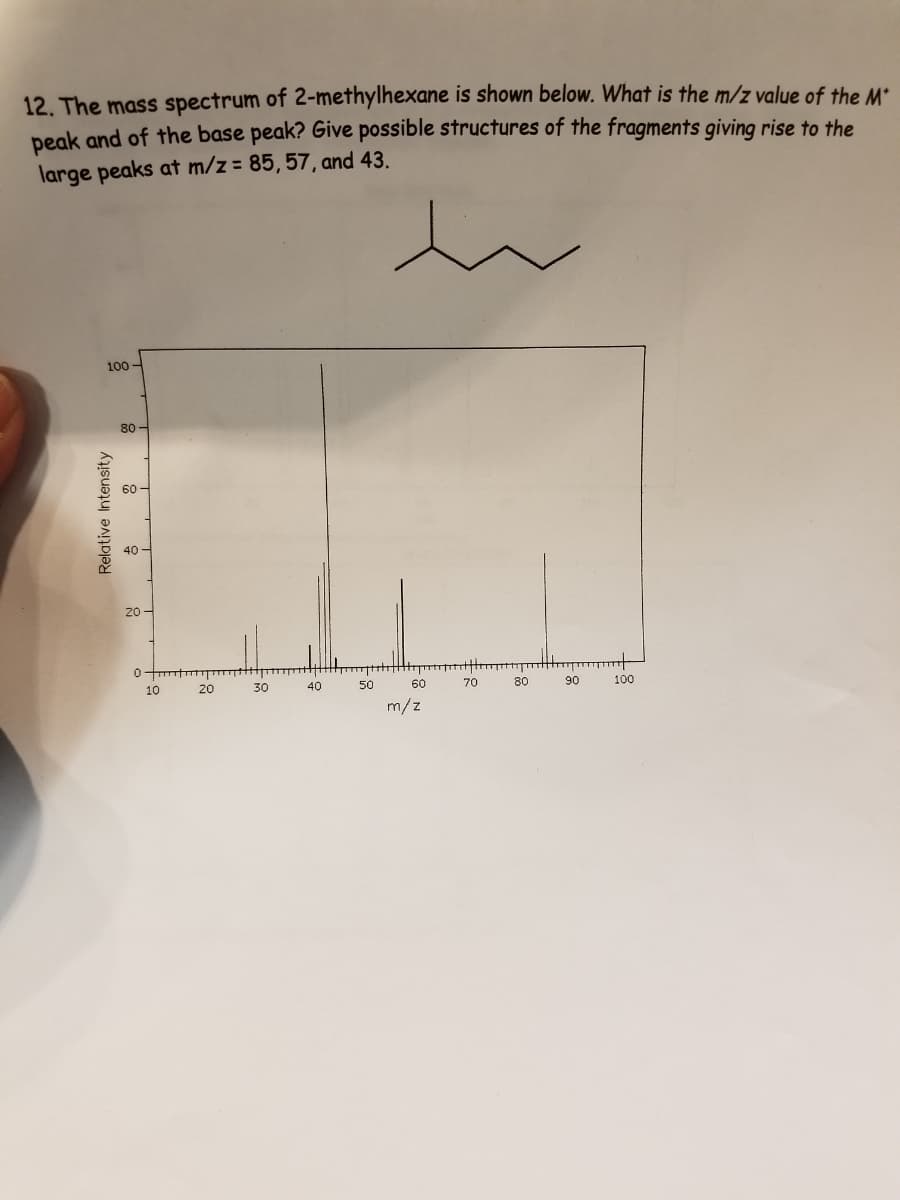 12. The mass spectrum of 2-methylhexane is shown below. What is the m/z value of the M*
peak and of the base peak? Give possible structures of the fragments giving rise to the
large peaks at m/z = 85,57, and 43.
100 -
80 -
40
20
50
60
70
80
90
100
10
20
30
40
m/z
Relative Intensity
