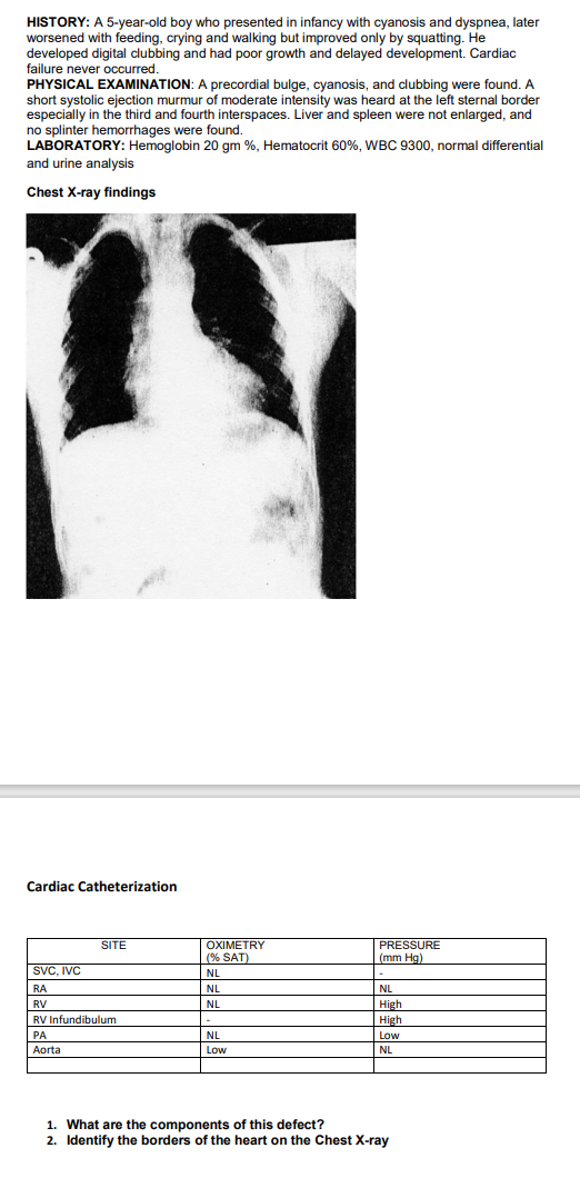 HISTORY: A 5-year-old boy who presented in infancy with cyanosis and dyspnea, later
worsened with feeding, crying and walking but improved only by squatting. He
developed digital clubbing and had poor growth and delayed development. Cardiac
failure never occurred.
PHYSICAL EXAMINATION: A precordial bulge, cyanosis, and clubbing were found. A
short systolic ejection murmur of moderate intensity was heard at the left sternal border
especially in the third and fourth interspaces. Liver and spleen were not enlarged, and
no splinter hemorrhages were found.
LABORATORY: Hemoglobin 20 gm %, Hematocrit 60%, WBC 9300, normal differential
and urine analysis
Chest X-ray findings
19
Cardiac Catheterization
OXIMETRY
(% SAT)
ES
NL
NL
NL
NL
Low
SVC, IVC
RA
RV
SITE
RV Infundibulum
PA
Aorta
PRESSURE
(mm Hg)
NL
High
High
Low
NL
1. What are the components of this defect?
2. Identify the borders of the heart on the Chest X-ray