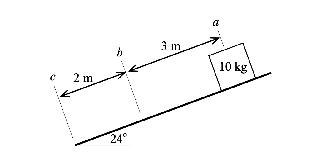 a
3 m
b
10 kg
C
2 m
24°
