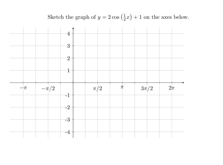 Sketch the graph of y = 2 cos (r) +1 on the axes below.
3
2
- 7/2
7/2
37/2
27
-1
-2
-3
-4
