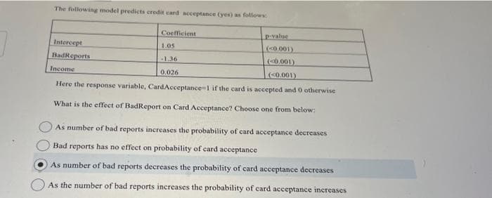 The following model predicts credit card acceptance (yes) as follows:
p-value
(0.001)
(0.001)
(<0.001)
Here the response variable, CardAcceptance-1 if the card is accepted and 0 otherwise
What is the effect of BadReport on Card Acceptance? Choose one from below:
Intercept
BadReports
Coefficient
Income
1.05
-1.36
0.026
As number of bad reports increases the probability of card acceptance decreases
Bad reports has no effect on probability of card acceptance
As number of bad reports decreases the probability of card acceptance decreases
As the number of bad reports increases the probability of card acceptance increases