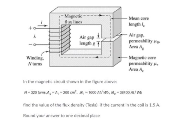 Magnetic
flux lines
Mean core
length e
Air gap,
permeability Ho-
Area Ag
Air gap
length g T
Magnetic core
permeability u,
Area A
Winding.
N turns
In the magnetic circuit shown in the figure above:
N=320 turns A, = Ac= 200 cm², Rc=1600 At/Wb, R, = 38400 At/ Wo
find the value of the flux density (Tesla) if the current in the coil is 1.5 A.
Round your answer to one decimal place
