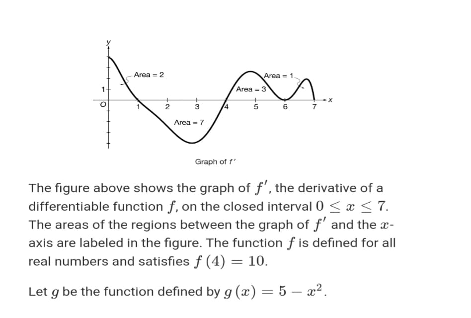 Area = 2
Area = 1.
Area = 3
3
5
7
Area = 7
Graph of f'
The figure above shows the graph of f', the derivative of a
differentiable function f, on the closed interval 0 < x < 7.
The areas of the regions between the graph of f' and the x-
axis are labeled in the figure. The function ƒ is defined for all
real numbers and satisfies ƒ (4) = 10.
Let
be the function defined by g (x) = 5 – x².
