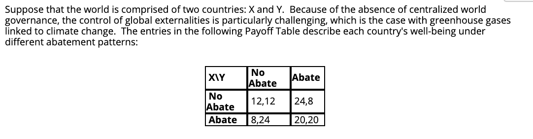 Suppose that the world is comprised of two countries: X and Y. Because of the absence of centralized world
governance, the control of global externalities is particularly challenging, which is the case with greenhouse gases
linked to climate change. The entries in the following Payoff Table describe each country's well-being under
different abatement patterns:
No
XIY
Abate
Abate
No
12,12
24,8
Abate
Abate
8,24
20,20
