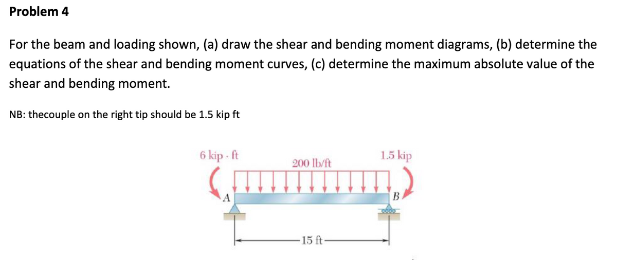 Problem 4
For the beam and loading shown, (a) draw the shear and bending moment diagrams, (b) determine the
equations of the shear and bending moment curves, (c) determine the maximum absolute value of the
shear and bending moment.
NB: thecouple on the right tip should be 1.5 kip ft
6 kip-ft
1.5 kip
200 lb/ft
mw.com
-15 ft-
B
0000