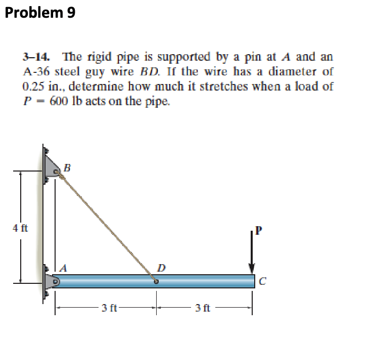 Problem 9
3-14. The rigid pipe is supported by a pin at A and an
A-36 steel guy wire BD. If the wire has a diameter of
0.25 in., determine how much it stretches when a load of
P = 600 lb acts on the pipe.
4 ft
B
3 ft
D
3 ft
C