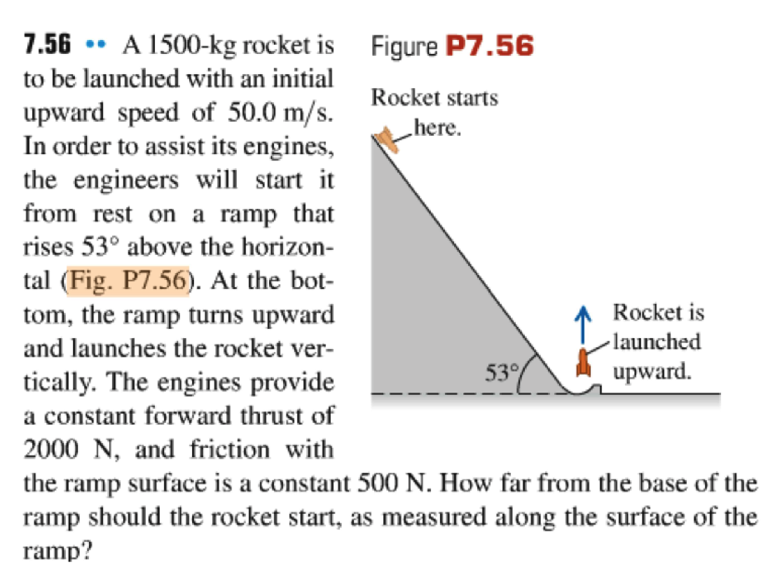7.56 A 1500-kg rocket is Figure P7.56
to be launched with an initial
upward speed of 50.0 m/s.
In order to assist its engines,
the engineers will start it
from rest on a ramp that
rises 53° above the horizon-
tal (Fig. P7.56). At the bot-
tom, the ramp turns upward
and launches the rocket ver-
tically. The engines provide
a constant forward thrust of
2000 N, and friction with
the ramp surface is a constant 500 N. How far from the base of the
ramp should the rocket start, as measured along the surface of the
ramp?
Rocket starts
here.
53%
Rocket is
launched
upward.