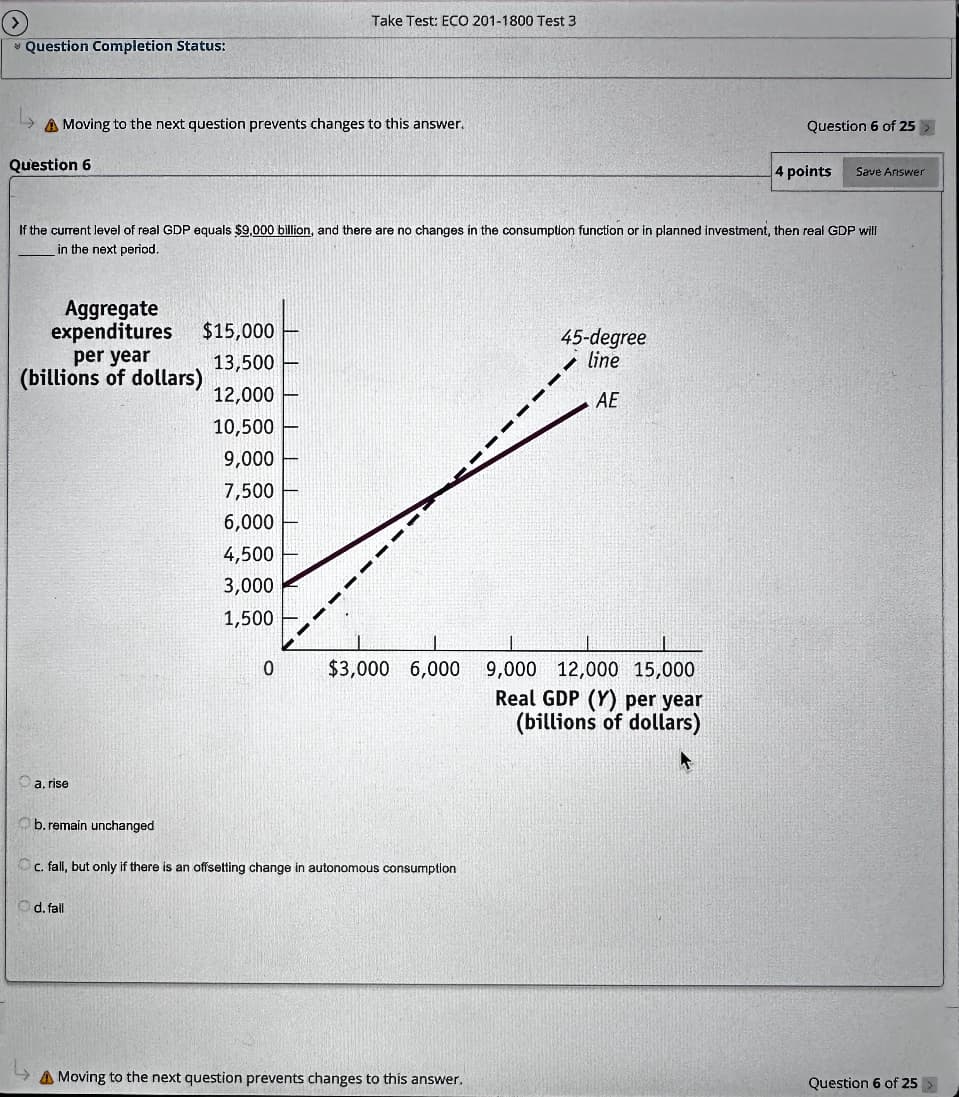 * Question Completion Status:
Take Test: ECO 201-1800 Test 3
A Moving to the next question prevents changes to this answer.
Question 6
Question 6 of 25
4 points
Save Answer
If the current level of real GDP equals $9,000 billion, and there are no changes in the consumption function or in planned investment, then real GDP will
in the next period.
Aggregate
expenditures
per year
$15,000
13,500-
45-degree
line
(billions of dollars)
12,000
AE
10,500-
9,000
7,500
6,000
4,500
3,000
1,500
0
$3,000 6,000 9,000 12,000 15,000
Real GDP (Y) per year
(billions of dollars)
a, rise
b. remain unchanged
c. fall, but only if there is an offsetting change in autonomous consumption
d. fall
A Moving to the next question prevents changes to this answer.
Question 6 of 25