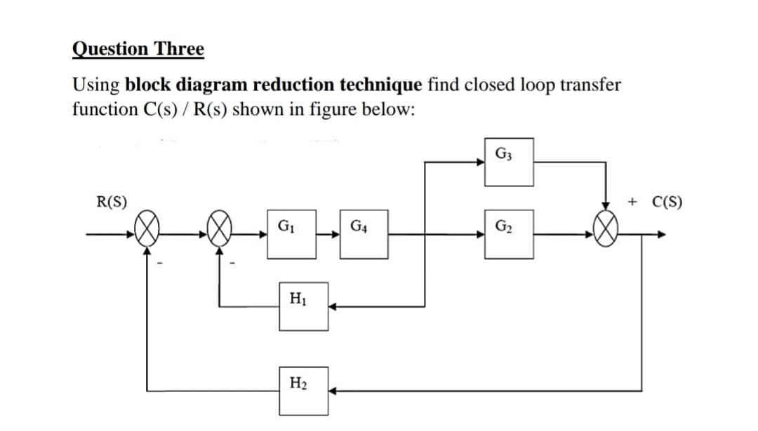 Question Three
Using block diagram reduction technique find closed loop transfer
function C(s) / R(s) shown in figure below:
G3
R(S)
+ C(S)
G1
G4
G2
H1
H2
