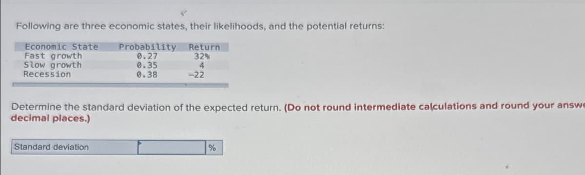 Following are three economic states, their likelihoods, and the potential returns:
Economic State
Fast growth
Slow growth
Recession
Probability
0.27
0.35
0.38
Standard deviation
Return
32%
4
-22
Determine the standard deviation of the expected return. (Do not round intermediate calculations and round your answe
decimal places.)
%
