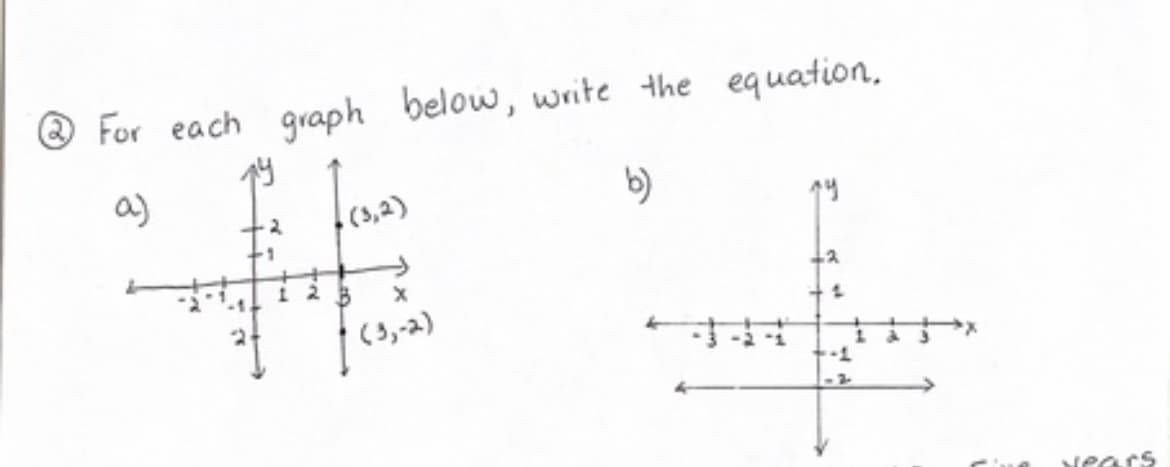 @ For each graph below, write the equation.
Į (3,2)
b)
12
X
(3,-2)
1
years