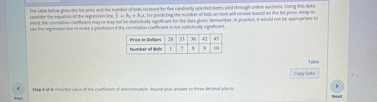 ^
Prev
The table below gives the list price and the number of bids received for five randomly selected Items sold through online auctions. Using this data,
consider the equation of the regression line, bo + b₁x, for predicting the number of bids an Item will receive based on the list price. Keep in
mind, the correlation coefficient may or may not be statistically significant for the data given. Remember, In practice, it would not be appropriate to
use the regression line to make a prediction if the correlation coefficient is not statistically significant.
Price in Dollars
Number of Bids
28 33 36 42 45
1 7 8 9 10
Step 6 of 6: Find the value of the coefficient of determination. Round your answer to three decimal places.
Table
Copy Data
Next
