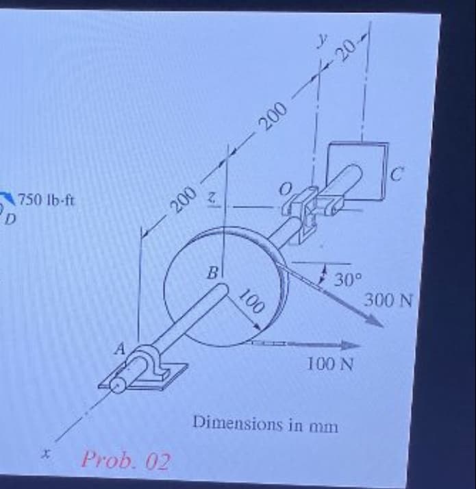 20-
200
750 lb-ft
200
Bl
100
30°
300 N
A
100 N
Dimensions in mm
Prob. 02
