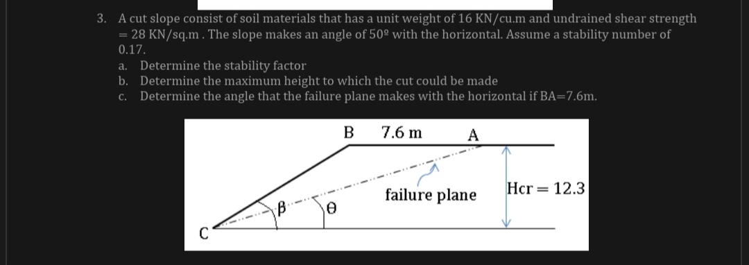 3. A cut slope consist of soil materials that has a unit weight of 16 KN/cu.m and undrained shear strength
= 28 KN/sq.m. The slope makes an angle of 50° with the horizontal. Assume a stability number of
0.17.
Determine the stability factor
b. Determine the maximum height to which the cut could be made
Determine the angle that the failure plane makes with the horizontal if BA=7.6m.
a.
C.
В
7.6 m
А
Hcr = 12.3
failure plane
