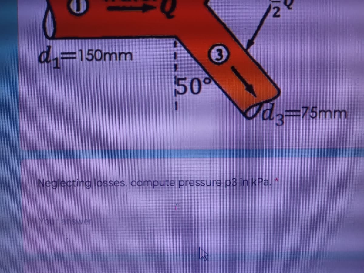 d,=150mm
50
Od=75mm
Neglecting losses, compute pressure p3 in kPa. *
Your answer
