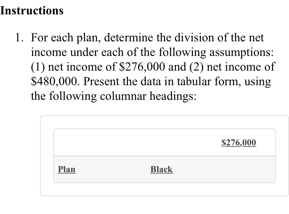 Instructions
1. For each plan, determine the division of the net
income under each of the following assumptions:
(1) net income of $276,000 and (2) net income of
$480,000. Present the data in tabular form, using
the following columnar headings:
Plan
Black
$276,000