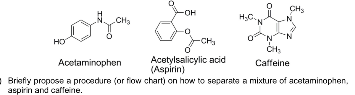 -HO-
CH3
.N.
.CH3
H3C,
`N'
HO
CH3
CH3
Acetylsalicylic acid
(Aspirin)
O Briefly propose a procedure (or flow chart) on how to separate a mixture of acetaminophen,
Acetaminophen
Caffeine
aspirin and caffeine.
