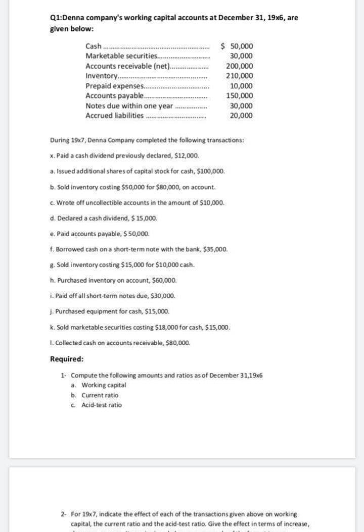 Q1:Denna company's working capital accounts at December 31, 19x6, are
given below:
Cash
$ 50,000
Marketable securities..
30,000
Accounts receivable (net).
Inventory.
Prepaid expenses.
Accounts payable.
Notes due within one year ..
Accrued liabilities
200,000
210,000
10,000
150,000
30,000
20,000
During 19x7, Denna Company completed the following transactions:
x. Paid a cash dividend previously declared, $12,000.
a. Issued additional shares of capital stock for cash, $100,000.
b. Sold inventory costing $50,000 for $80,000, on account.
c. Wrote off uncollectible accounts in the amount of $10,000.
d. Declared a cash dividend, $ 15,000.
e. Paid accounts payable, $ 50,000.
f. Borrowed cash on a short-term note with the bank, $35,000.
g. Sold inventory costing $15,000 for $10,000 cash.
h. Purchased inventory on account, $60,000.
i. Paid off all short-term notes due, $30,000.
j. Purchased equipment for cash, $15,000.
k. Sold marketable securities costing $18,000 for cash, $15,000.
I. Collected cash on accounts receivable, $80,000.
Required:
1- Compute the following amounts and ratios as of December 31,19x6
a. Working capital
b. Current ratio
c. Acid-test ratio
2- For 19x7, indicate the effect of each of the transactions given above on working
capital, the current ratio and the acid-test ratio. Give the effect in terms of increase,
