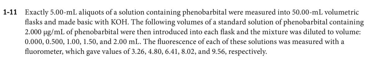 1-11 Exactly 5.00-mL aliquots of a solution containing phenobarbital were measured into 50.00-mL volumetric
flasks and made basic with KOH. The following volumes of a standard solution of phenobarbital containing
2.000 ug/mL of phenobarbital were then introduced into each flask and the mixture was diluted to volume:
0.000, 0.500, 1.00, 1.50, and 2.00 mL. The fluorescence of each of these solutions was measured with a
fluorometer, which gave values of 3.26, 4.80, 6.41, 8.02, and 9.56, respectively.
