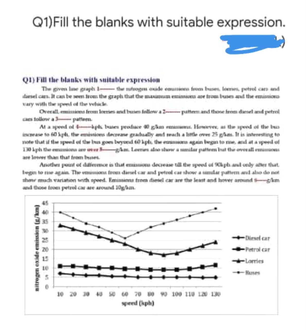 Q1)Fill the blanks with suitable expression.
QI) Fill the blanks with suitable expression
The given line graph 1 the sutrogen exide emuniens from buses. lorries, petrol can and
daesel cars. It casn be swen trom the graph that the manimm eminsuns are trom buses and the emissions
wary with the spend of the vehicle
Overall emisnions from lorries and buses follew a 2-patterm and those from diesel ant petrel
cas tollow a pattem.
AMa spred of 4kgah, buses produce 0 gkan emaama. However, as the speed ofl the bas
iterase to 60 kgai, the emisnions decrease gradsally and seadi a little over 25 ghm. It is isteresting to
note that if fle speed of the bus goes bryond 60 kpli, te euasiona again Iegin to rie, and at a upeed of
130 kph the emimioana are ver km. Larrien also shusw a nimilar pattem lut the averall emamans
are lower than that trom buses.
Anotives point of datferetnoe is that emisnionu deciease till the speed of 9Chph and only ater that
begin to tie again. The vaissionu from dirsel car and peteal car show a simular patten arud also do tet
shmr much variation with speed. Eminninna from diesel car are the least and hover areund -km
ad those trom petrel car are arouid 10g/han.
25
-Diesel car
-Petrol car
-Lorries
-Huses
10 20 30 40 0 60 70 s0 40 100 110 120 130
speed (kph)
nitrogen exide emission (g/km)

