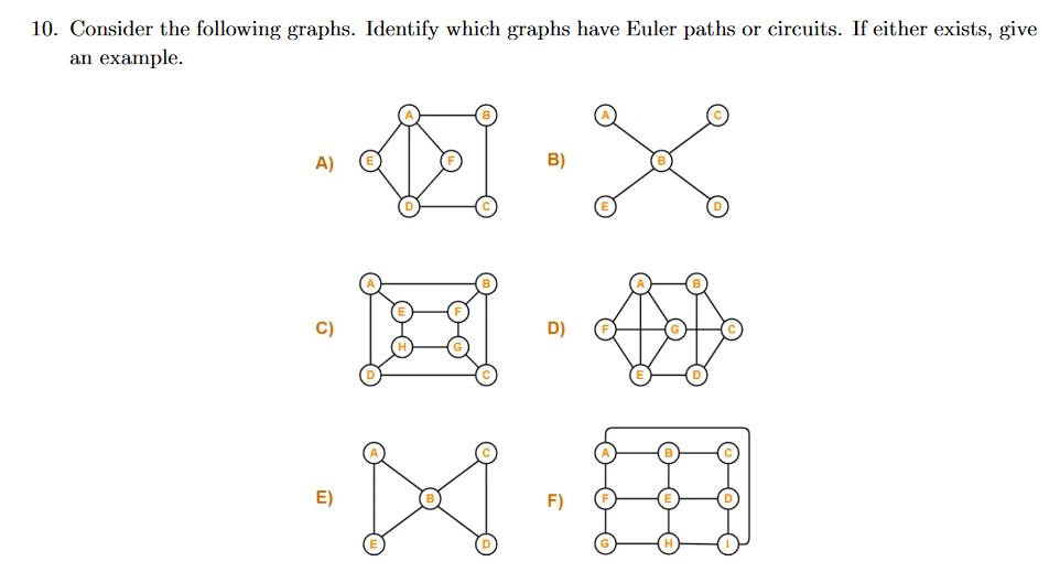 10. Consider the following graphs. Identify which graphs have Euler paths or circuits. If either exists, give
an example.
A)
B)
0
E)
F)