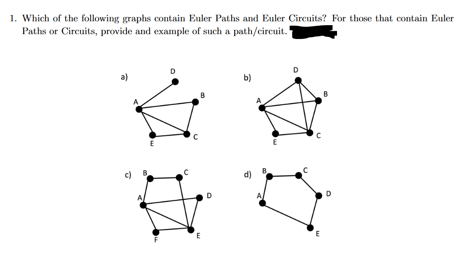 1. Which of the following graphs contain Euler Paths and Euler Circuits? For those that contain Euler
Paths or Circuits, provide and example of such a path/circuit.
a)
A
c)
B
E
C
B
b)
D
C
E
d)
B
C
D
E
E
B