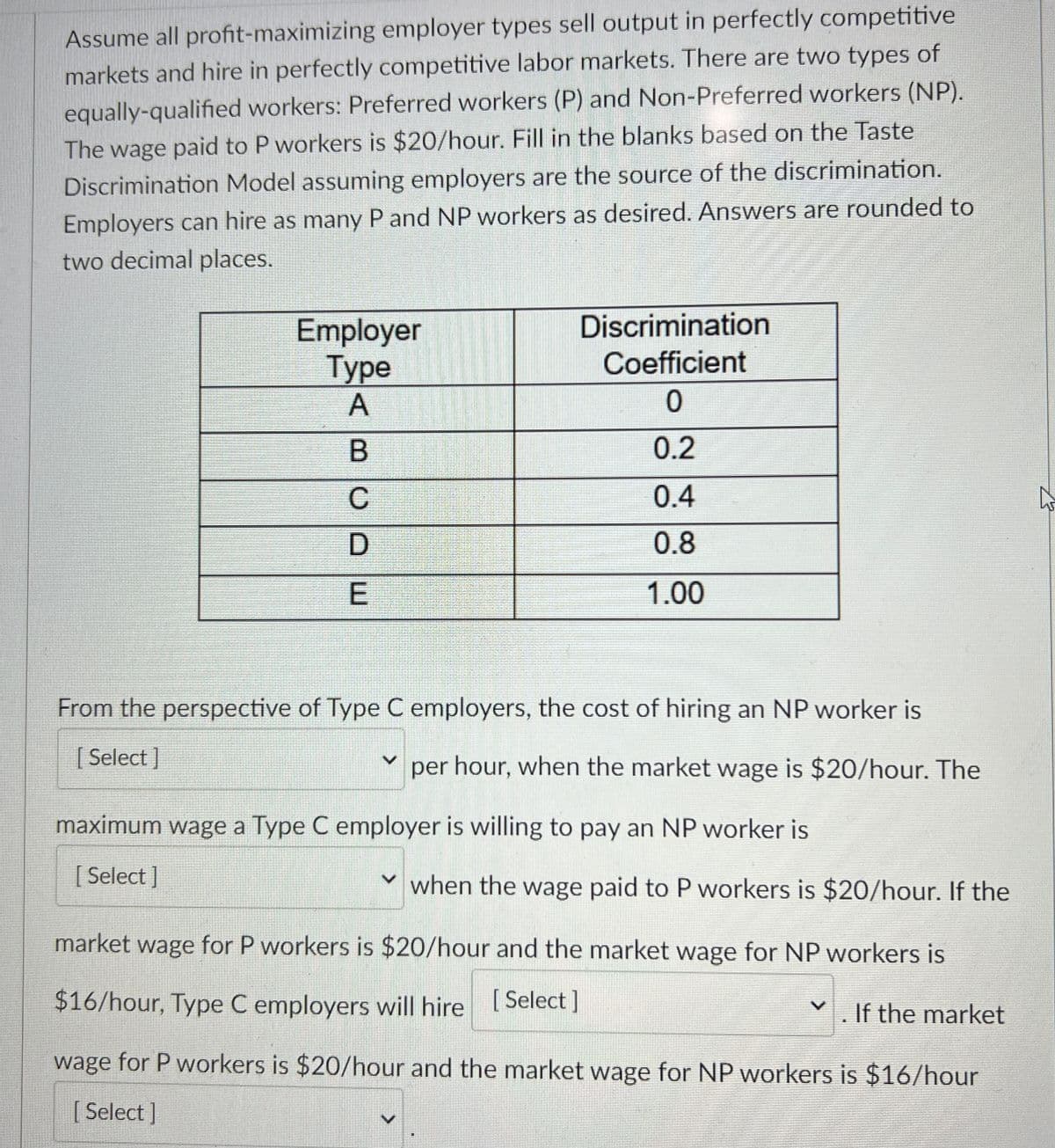 Assume all profit-maximizing employer types sell output in perfectly competitive
markets and hire in perfectly competitive labor markets. There are two types of
equally-qualified workers: Preferred workers (P) and Non-Preferred workers (NP).
The wage paid to P workers is $20/hour. Fill in the blanks based on the Taste
Discrimination Model assuming employers are the source of the discrimination.
Employers can hire as many P and NP workers as desired. Answers are rounded to
two decimal places.
Employer
Type
Discrimination
Coefficient
A
0
BCDE
0.2
0.4
0.8
1.00
From the perspective of Type C employers, the cost of hiring an NP worker is
[Select]
per hour, when the market wage is $20/hour. The
maximum wage a Type C employer is willing to pay an NP worker is
[Select]
when the wage paid to P workers is $20/hour. If the
market wage for P workers is $20/hour and the market wage for NP workers is
$16/hour, Type C employers will hire [Select]
If the market
wage for P workers is $20/hour and the market wage for NP workers is $16/hour
[Select]